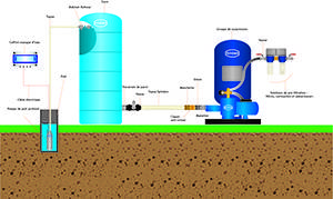PPE PUIT PROF RENSON MONO 5''
