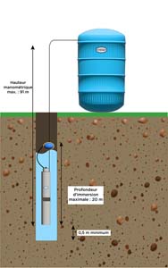 PPE PUIT PROF RENSON MONO 5''