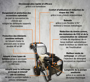 NHP BOOSTER 200B-12L 10M