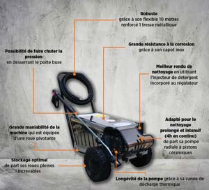 NHP SILVERMONO 150B-10L 10M