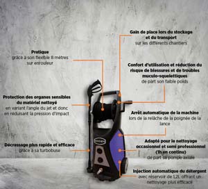 NHP MONO R700 160B-10L