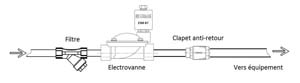 ELECVA ESM87 CDE ASS 230VCA 1'