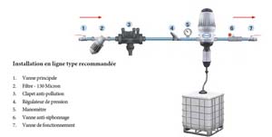 POMPE DOSEUSE HYDRAULIQUE 2.5