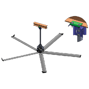 SET DE FIXATION SANDWICH IPE