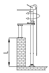KIT FIX POTEN MALAX 0,75-1,1KW