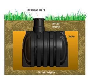 CUVE ENTER 3000L NUE H.