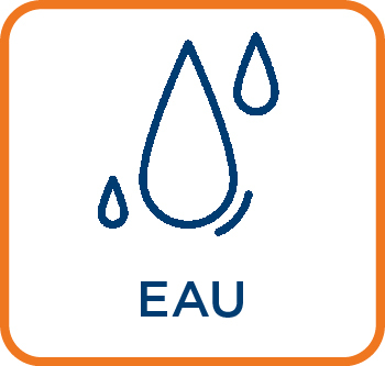 Fuel et AdBlue